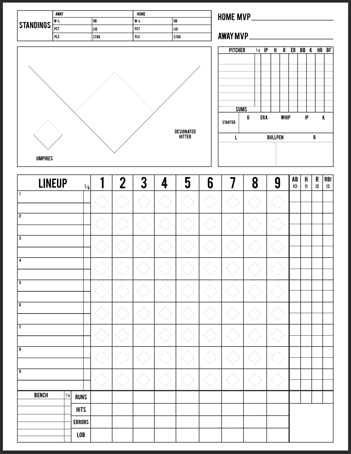 Mlb Score Sheets Printable