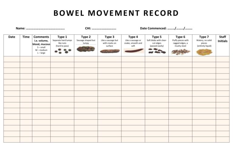 7 Bowel Charts Ideas Monthly Calendar Printable Free Monthly Calendar Templates Printable Free