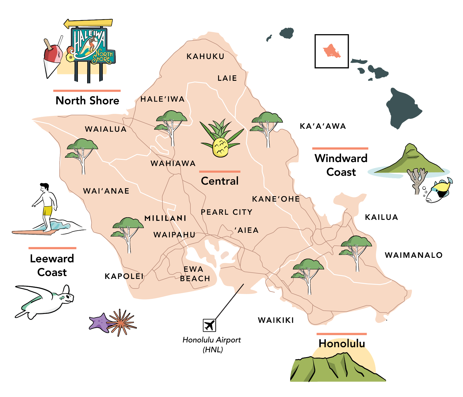 8 Oahu Maps With Points Of Interest