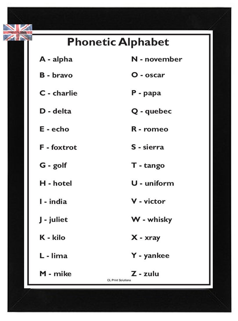 A4 High Quality PHONETIC Alphabet Poster NATO Radio Maritime EBay A4 High Quality PHONETIC Alphabet Poster NATO Radio Maritime EBay