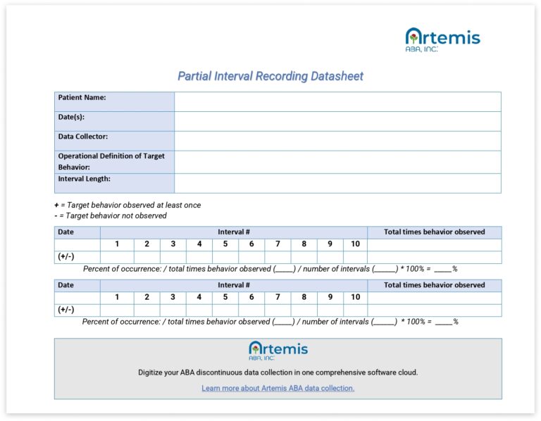ABA Discontinuous Measurement Types Examples Execution