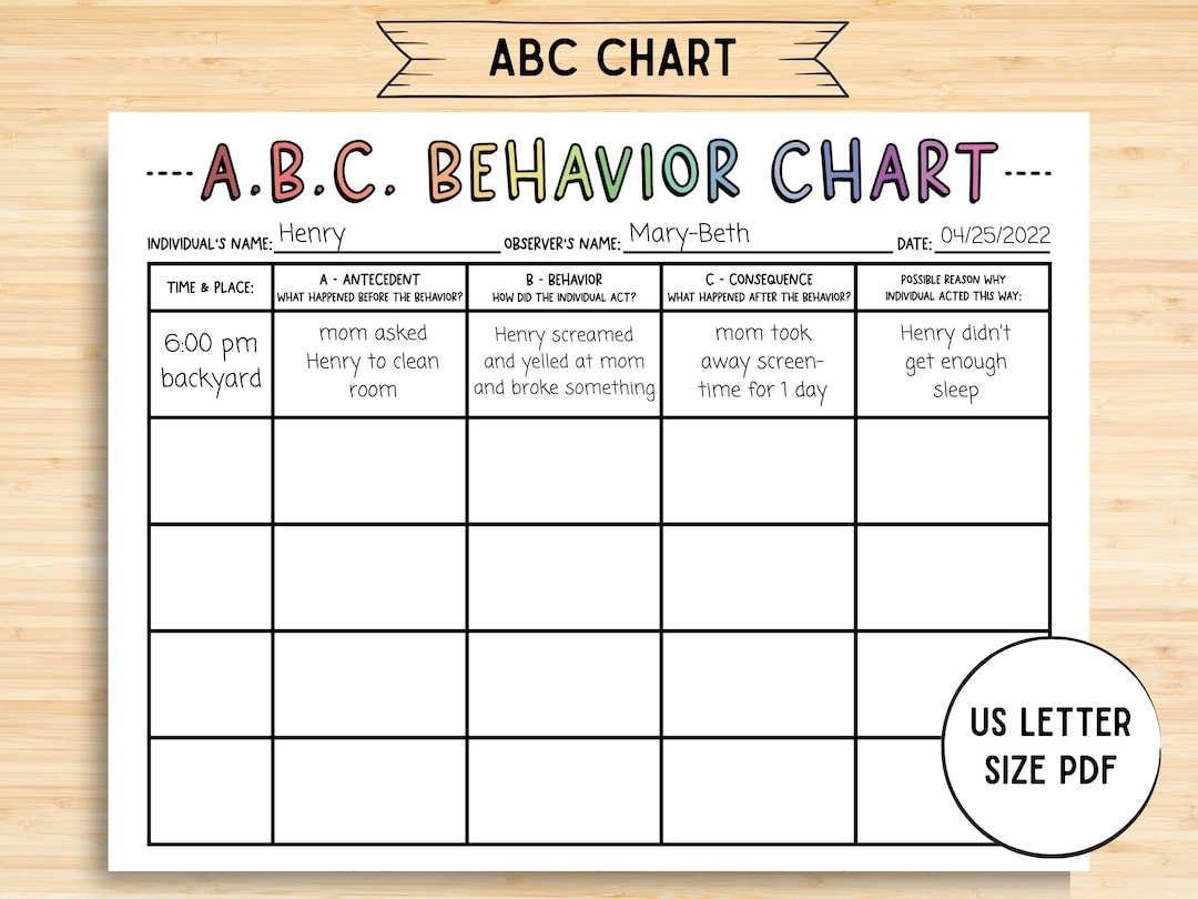 Abc Behavior Chart Printable
