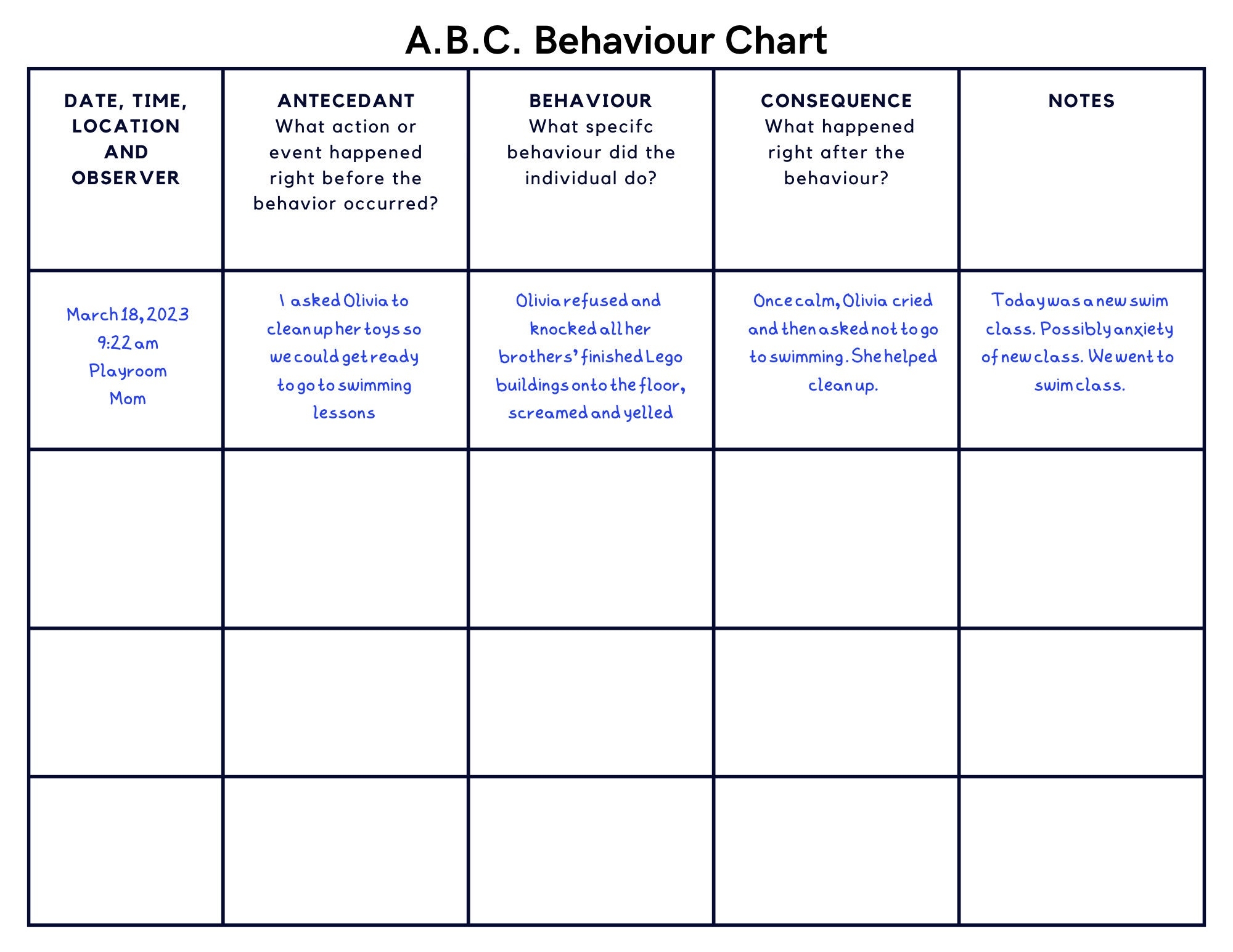 ABC Behavior Chart Printable For Toddlers Kids Classroom Antecedent Behaviour Consequence Chart Behavior Consequence Chart Autism ADHD