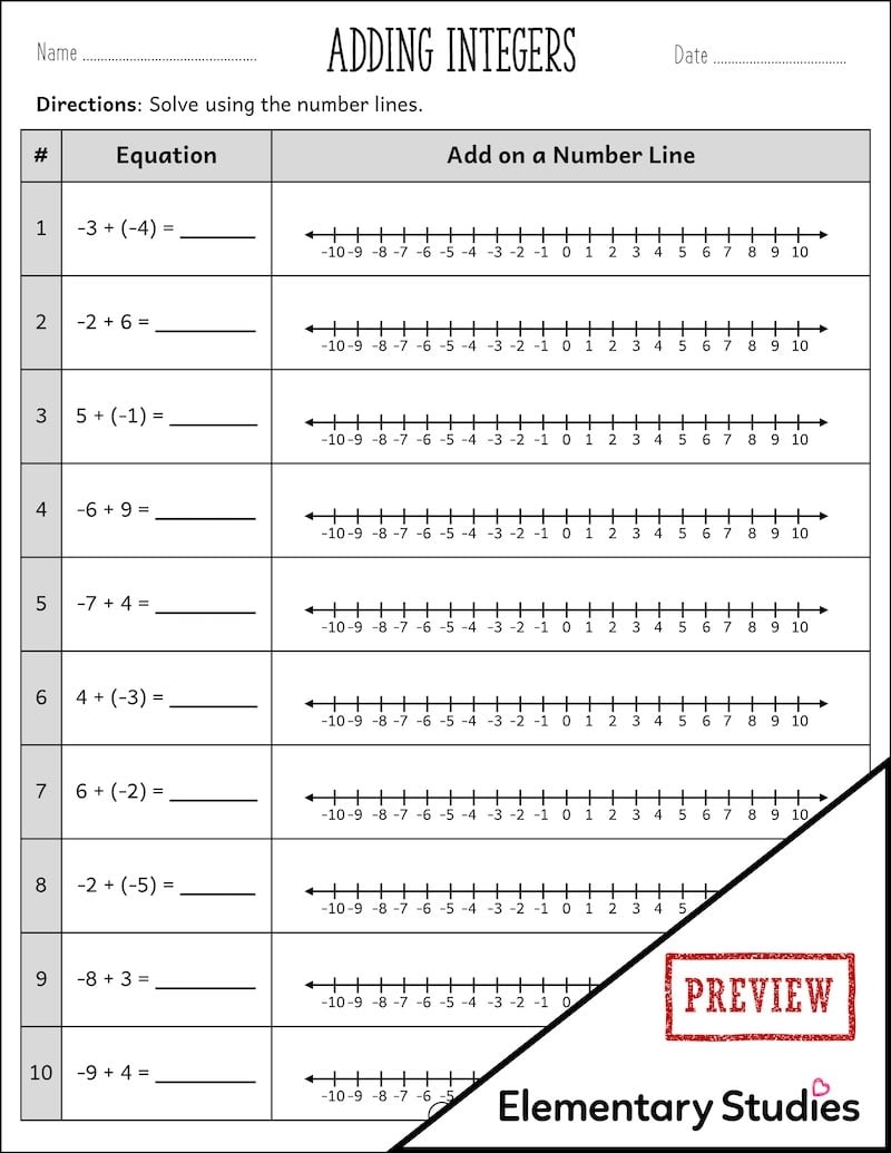 Adding And Subtracting Integers On A Number Line Elementary Studies