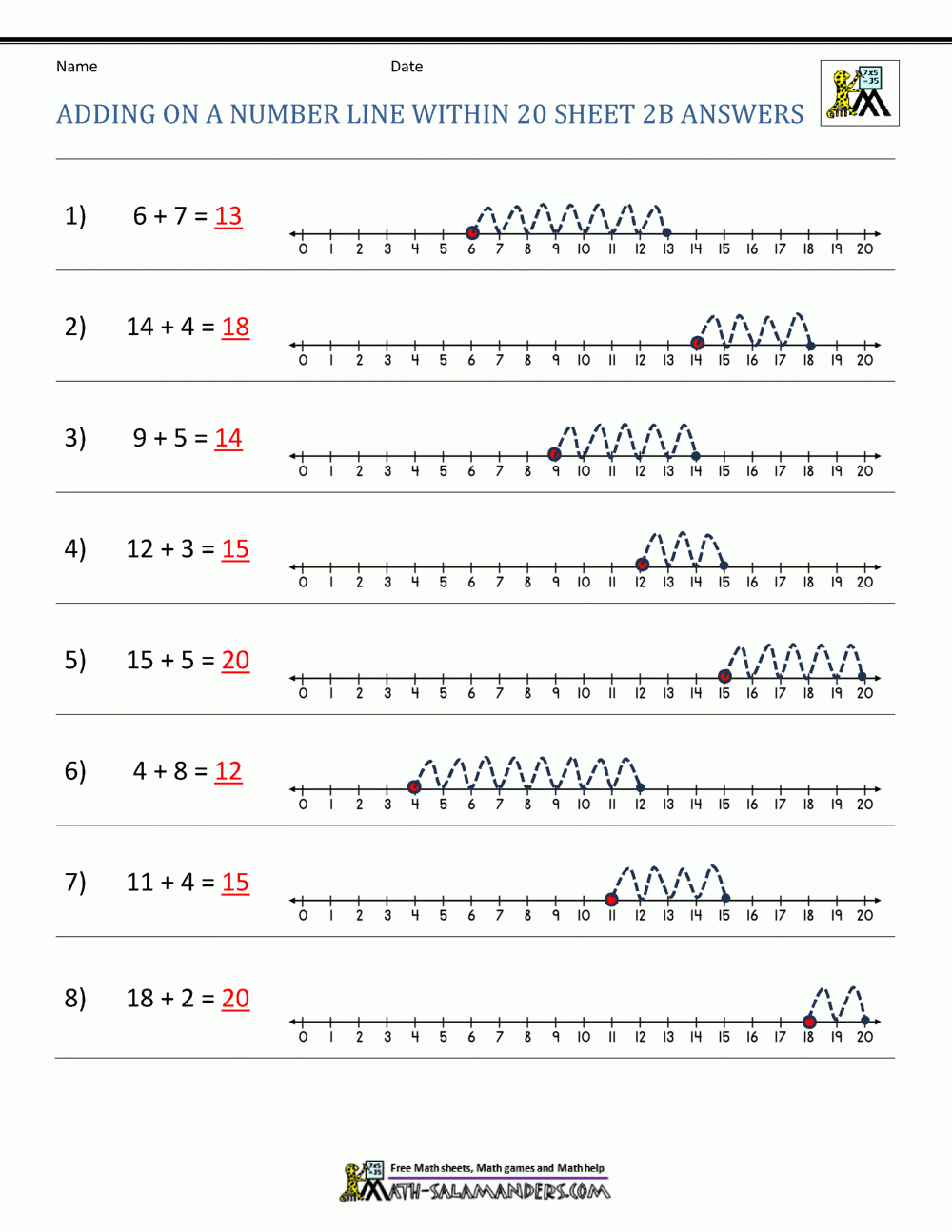Adding On A Number Line Worksheets