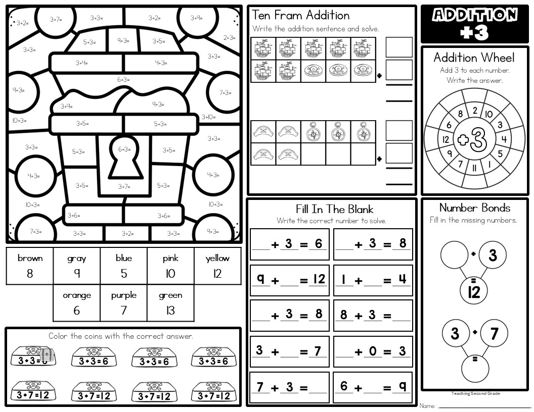 Addition Math Facts Worksheets Printable Addition Math Facts Worksheets Printable