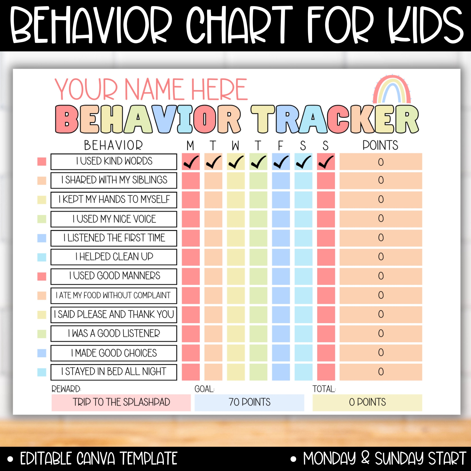 Free Printable Adhd Behavior Charts Pdf