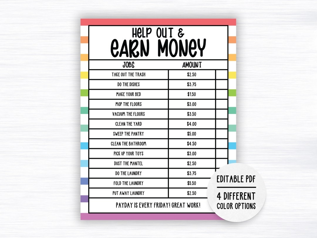 Allowance Chart For Kids Editable Pocket Money Chart For Kids Chore Chart Daily Weekly Responsibility Chart Earn Money Chore List Personalised PDF Print Free Printable Chore Chart With Money