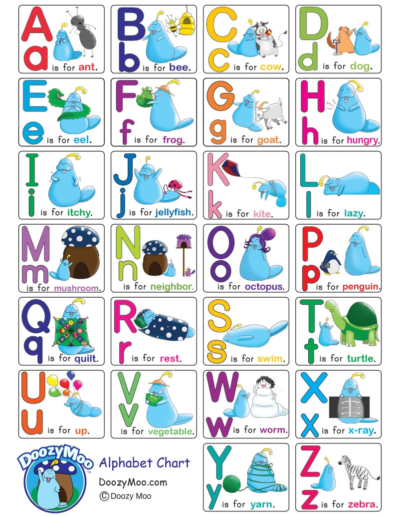 Letter Chart Printable