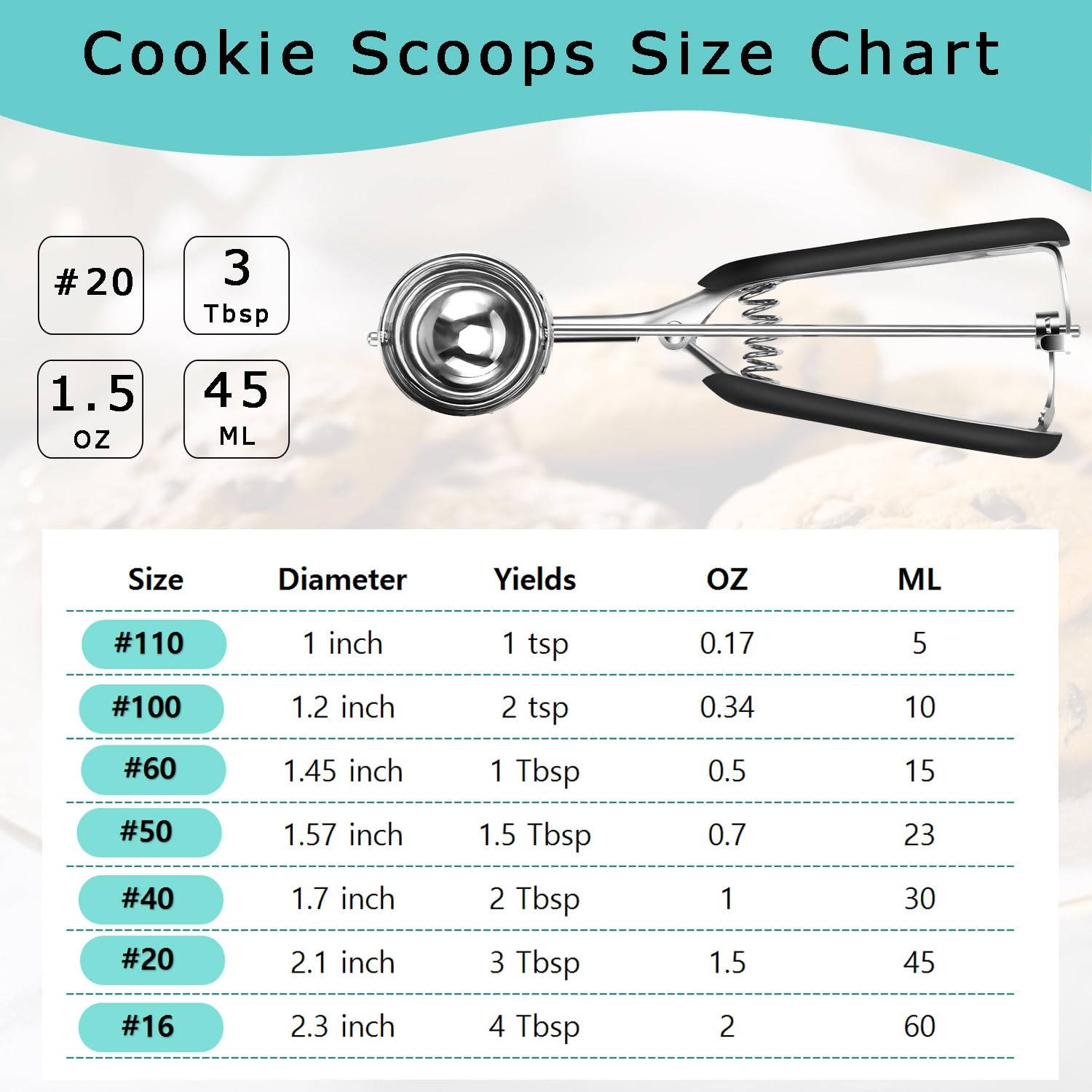 Amazon Large Cookie Scoop Cookie Dough Scoop 3 Tablespoons 45 Ml 1 5 Oz Spring Loaded Ice Cream Scoop 18 8 Stainless Steel Comfortable Grip Home Kitchen