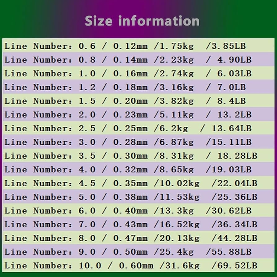 Printable Bead To Hook Size Chart