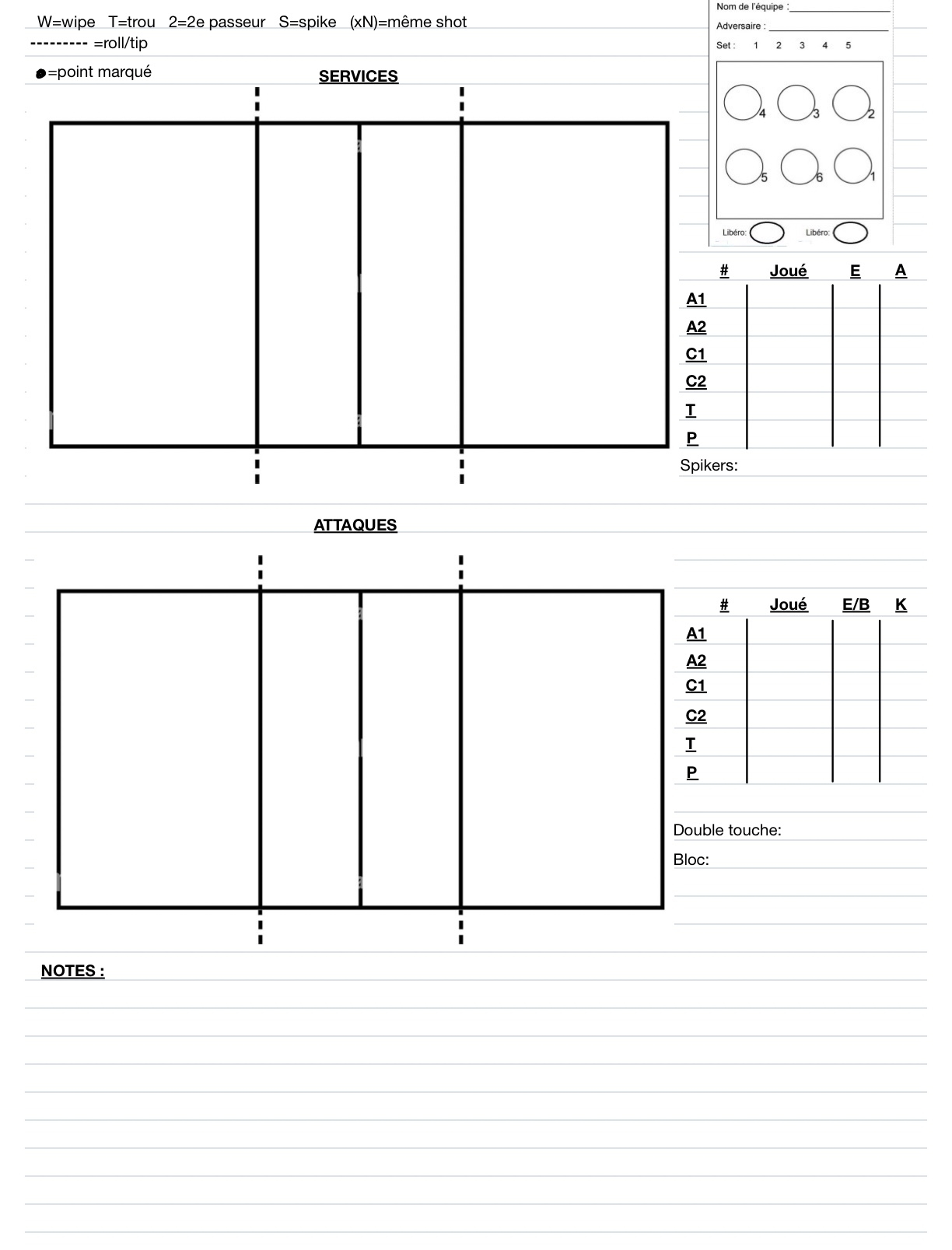 Printable Blank Volleyball Rotation Sheets