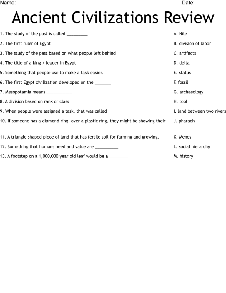 Ancient Civilizations Review Worksheet WordMint