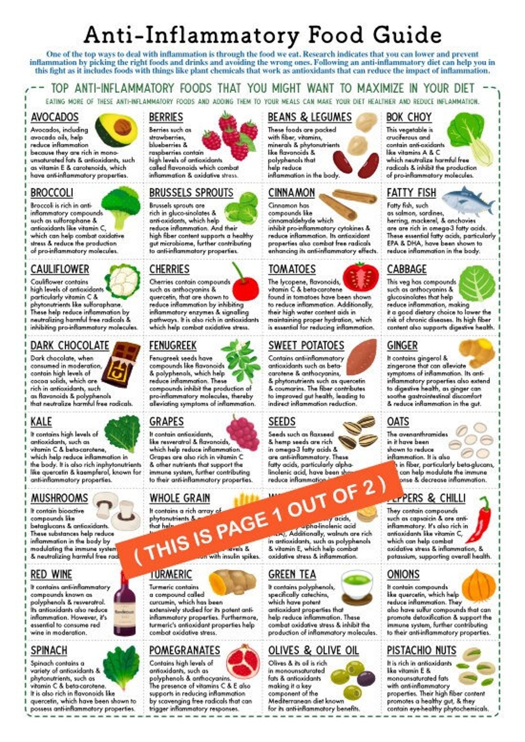 Anti inflammatory Food Guide 2 Page Pdf PRINTABLE DOWNLOADS Patient Education Nutrition Cheatsheet Foods To Reduce Eliminate List Etsy