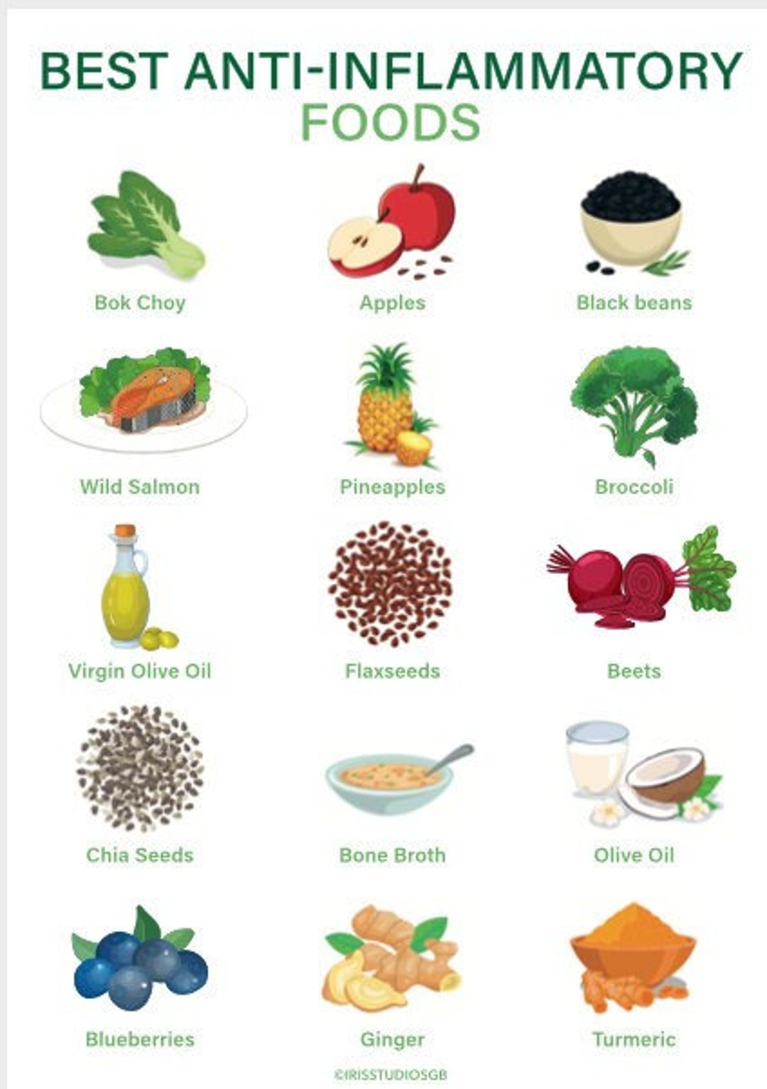 Anti Inflammatory Foods Chart Food Shopping List Printable Digital Grocery List Template Health Log A4 Size Digital PDF Etsy