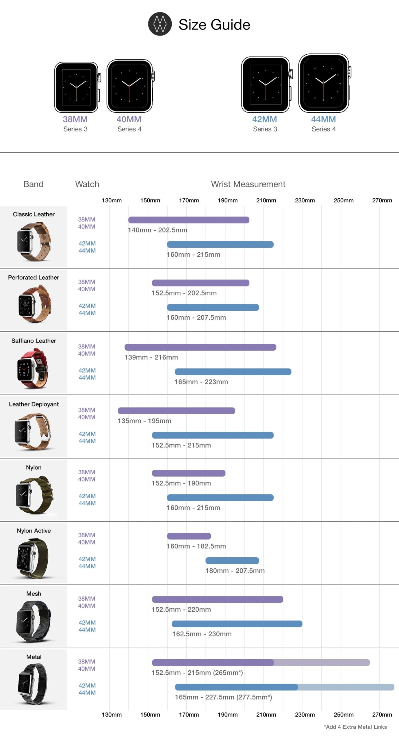 Apple Watch Printable Size Guide Apple Watch Printable Size Guide Iwatch Apple Watch Solo Band Size Apple Watch Printable Size Guide Apple Watch Printable Size Guide Iwatch Apple Watch Solo Band Size