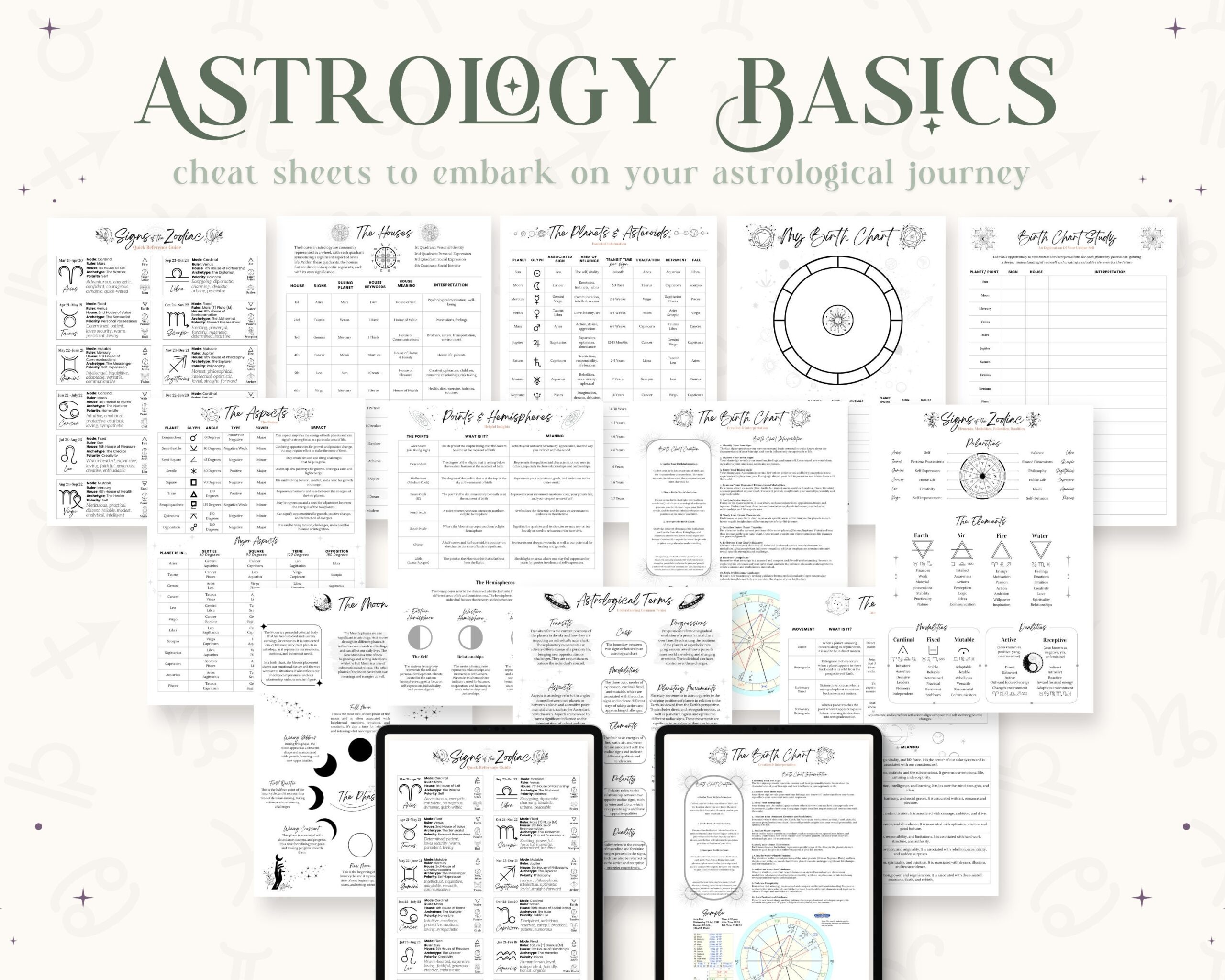 Astrology Basics Cheat Sheets Basics Of Astrology 101 Natal Chart Birth Chart Printable Astrology Guide For Beginner Or Advanced Etsy