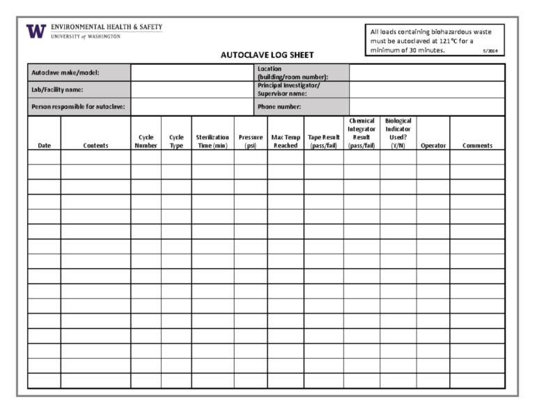 Autoclave Log Sheet Template All Loads Containing Biohazardous Waste Must Be Autoclaved At 121 C Studocu