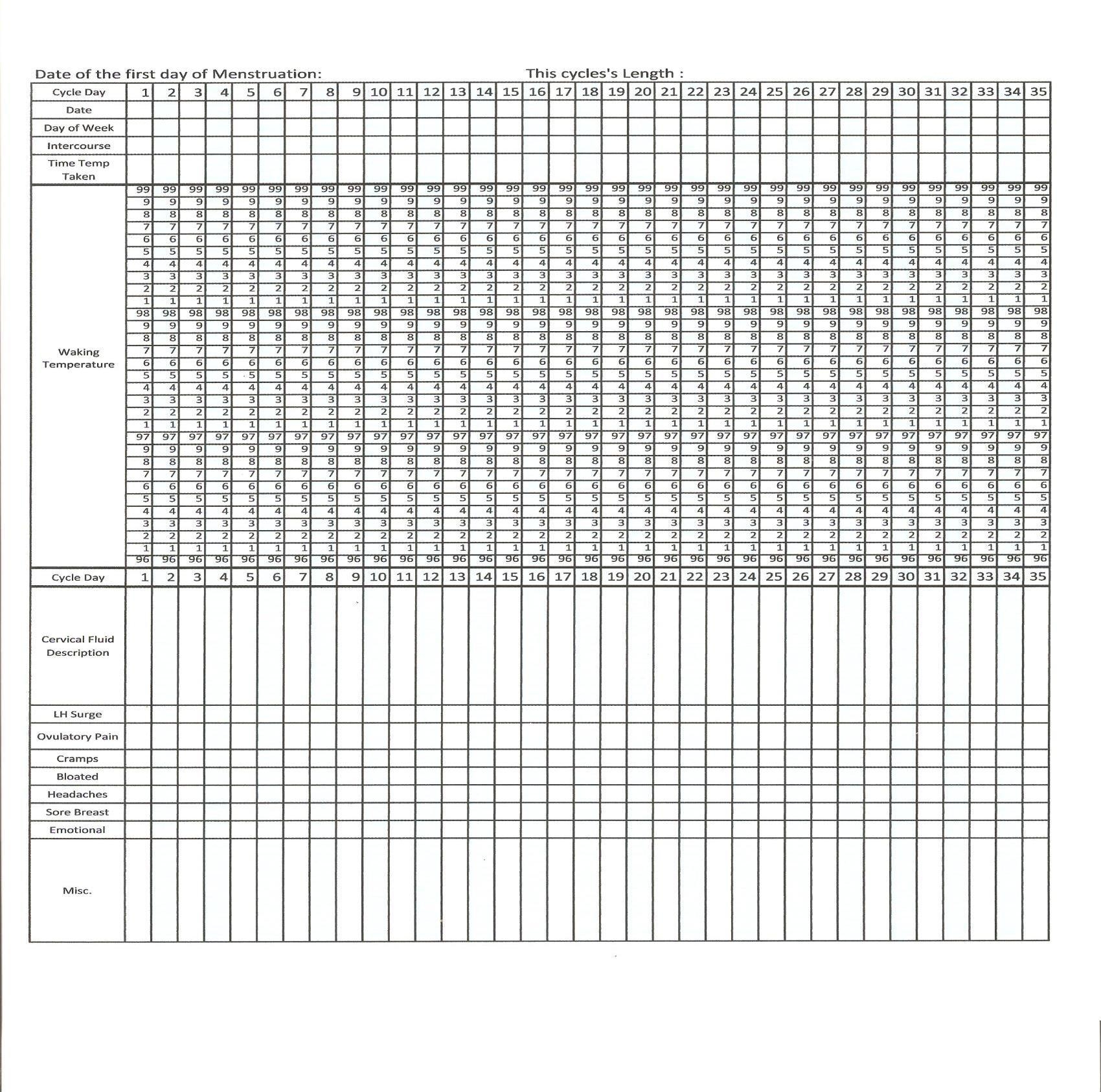 Bbt Chart Printable