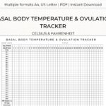 BASAL BODY Temperature U0026 Ovulation Tracker Printable BBT Chart Fertility Pregnancy Period Tracker Digital Download Pdf A4 Us Letter Etsy
