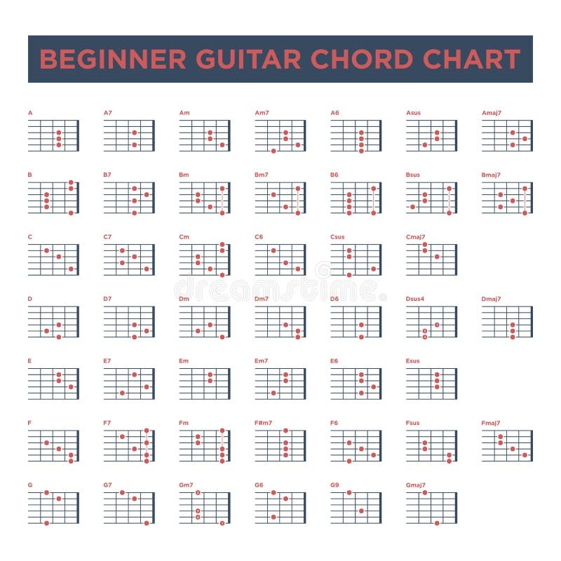 Bass Guitar Chord Chart Stock Illustrations 237 Bass Guitar Chord Chart Stock Illustrations Vectors Clipart Dreamstime