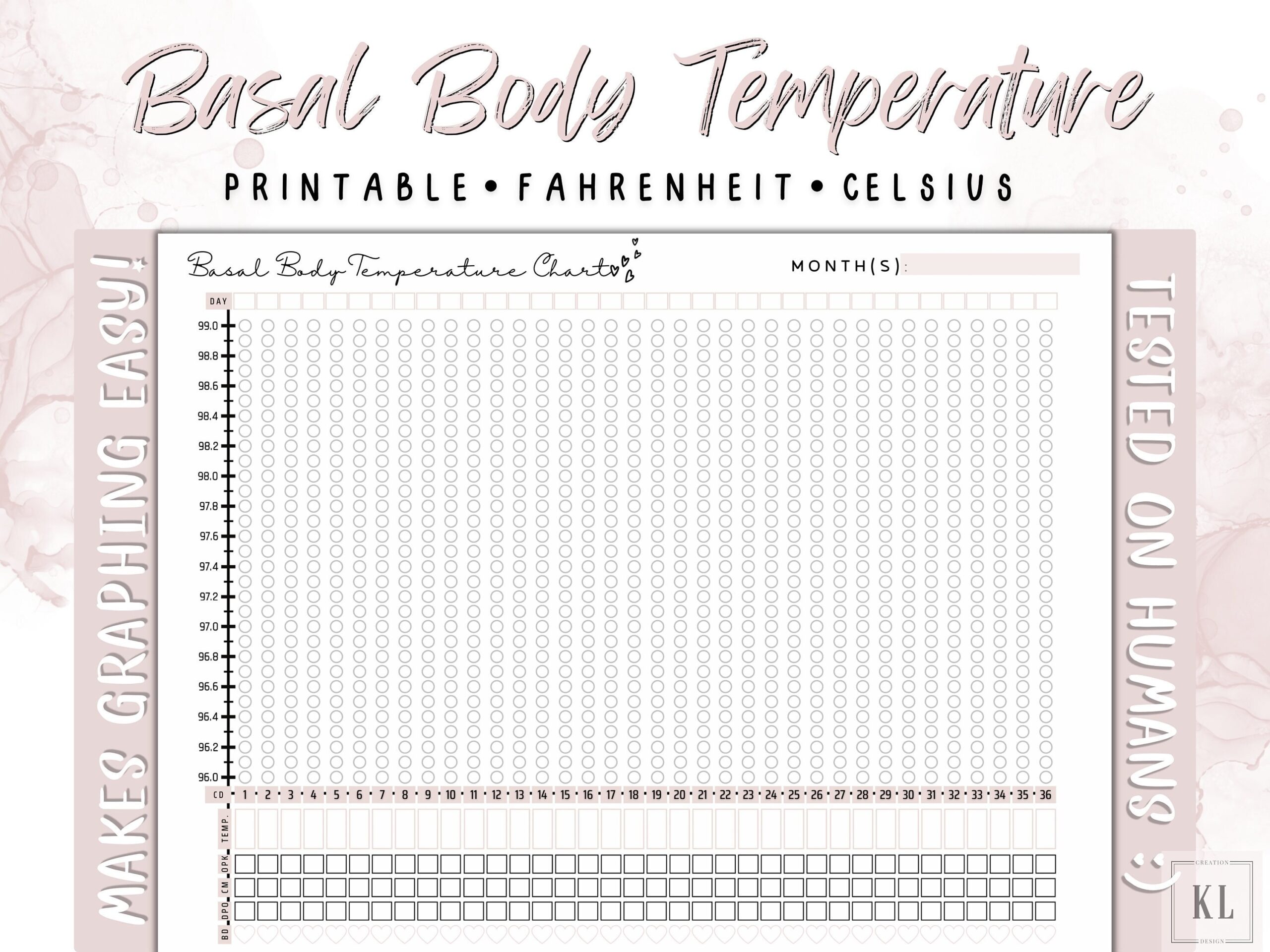 BBT Tracker Basal Body Temperature Chart BBT Graph Etsy