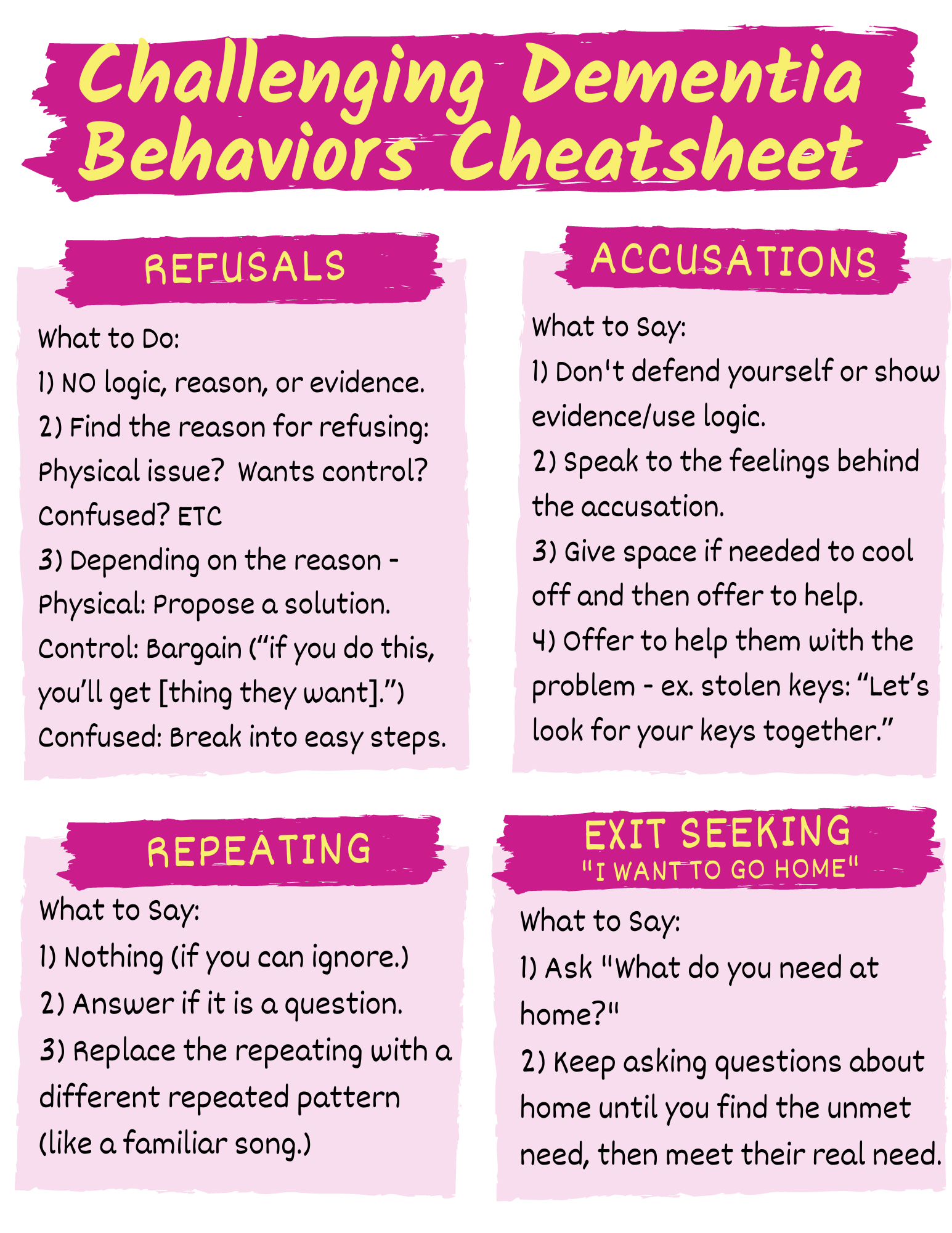Behaviors Cheat Sheet Dementia Success Path