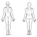 Body Chart Weymouth Physiotherapy