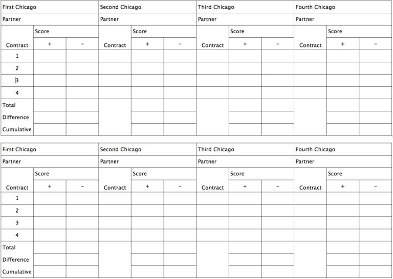 Bridge Score Cards Byte Insight
