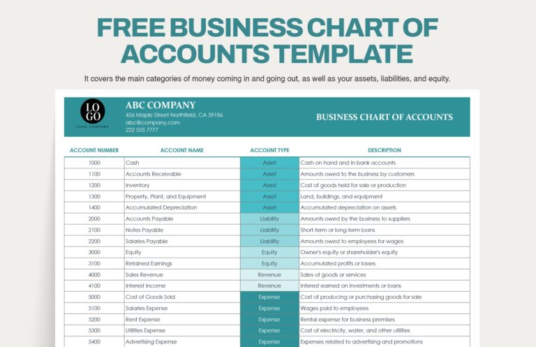 Business Chart Of Accounts Template In Excel Google Sheets Download Template