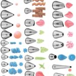 Cake Decorating Tip Chart French Culinary Terms