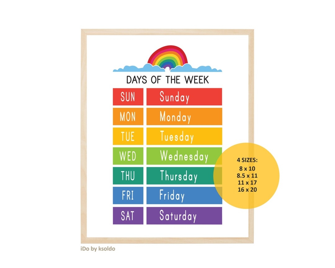 Calendar What Is Today s Date And Day Of The Week Colorful Months Of The Year Poster