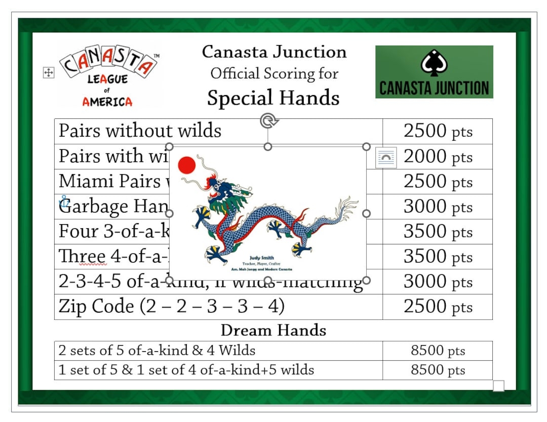 Canasta Junction Special Hands Chart Etsy