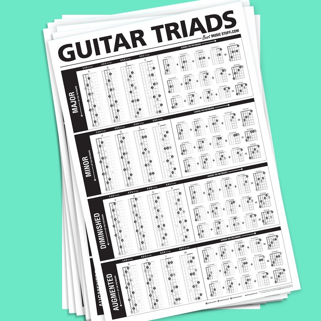 Printable Guitar Triads Cheat Sheet