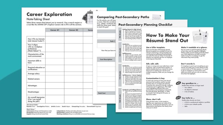 Career Exploration Worksheet Bundle For High School