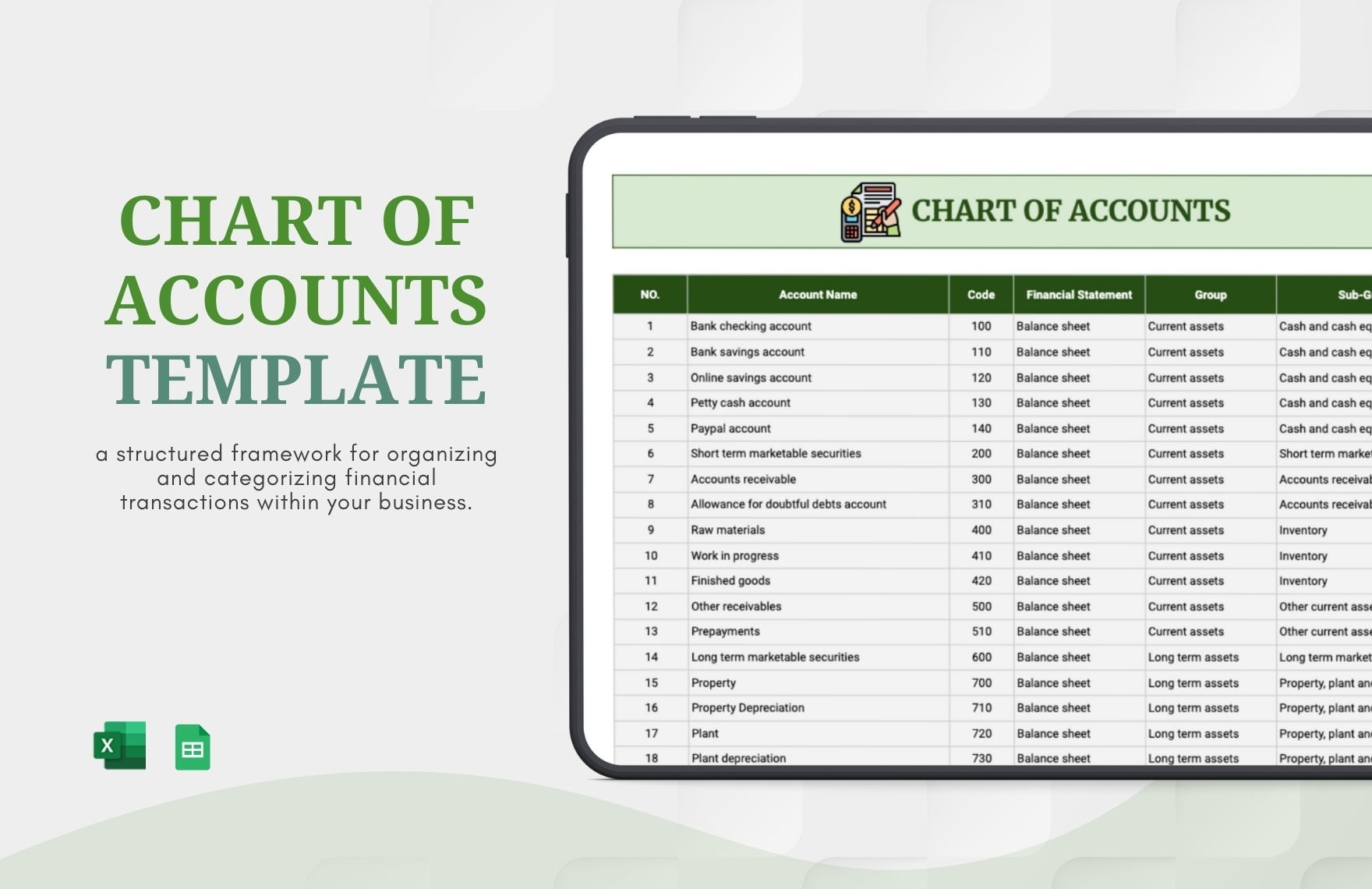 Chart Of Accounts Template In Excel Google Sheets Download Template Chart Of Accounts Template In Excel Google Sheets Download Template