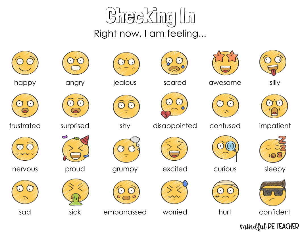 Checking In The Emoji Emotions Chart Mindful PE Teacher