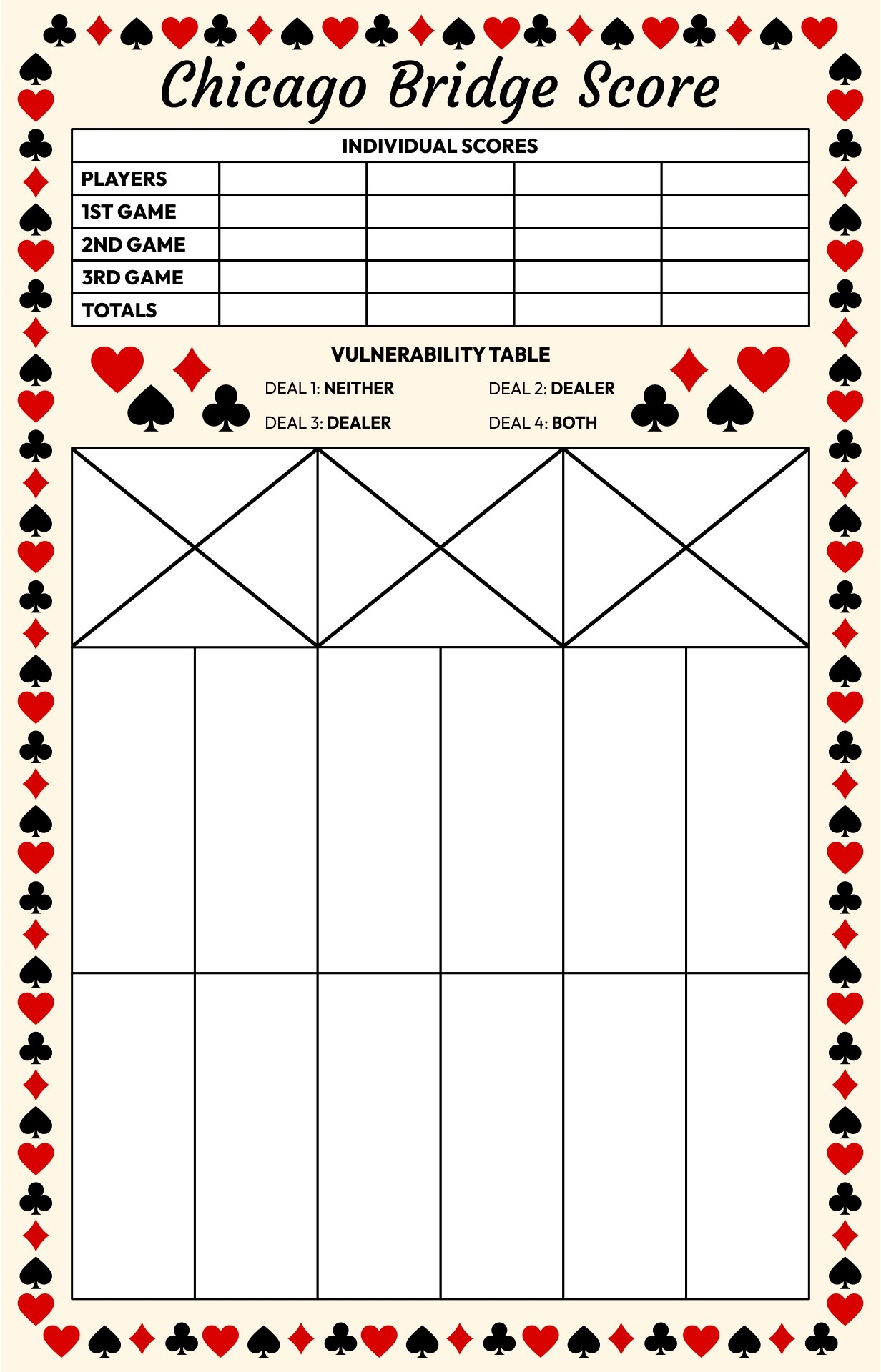 Bridge Scoring Cheat Sheet Printable Bridge Scoring Cheat Sheet Printable