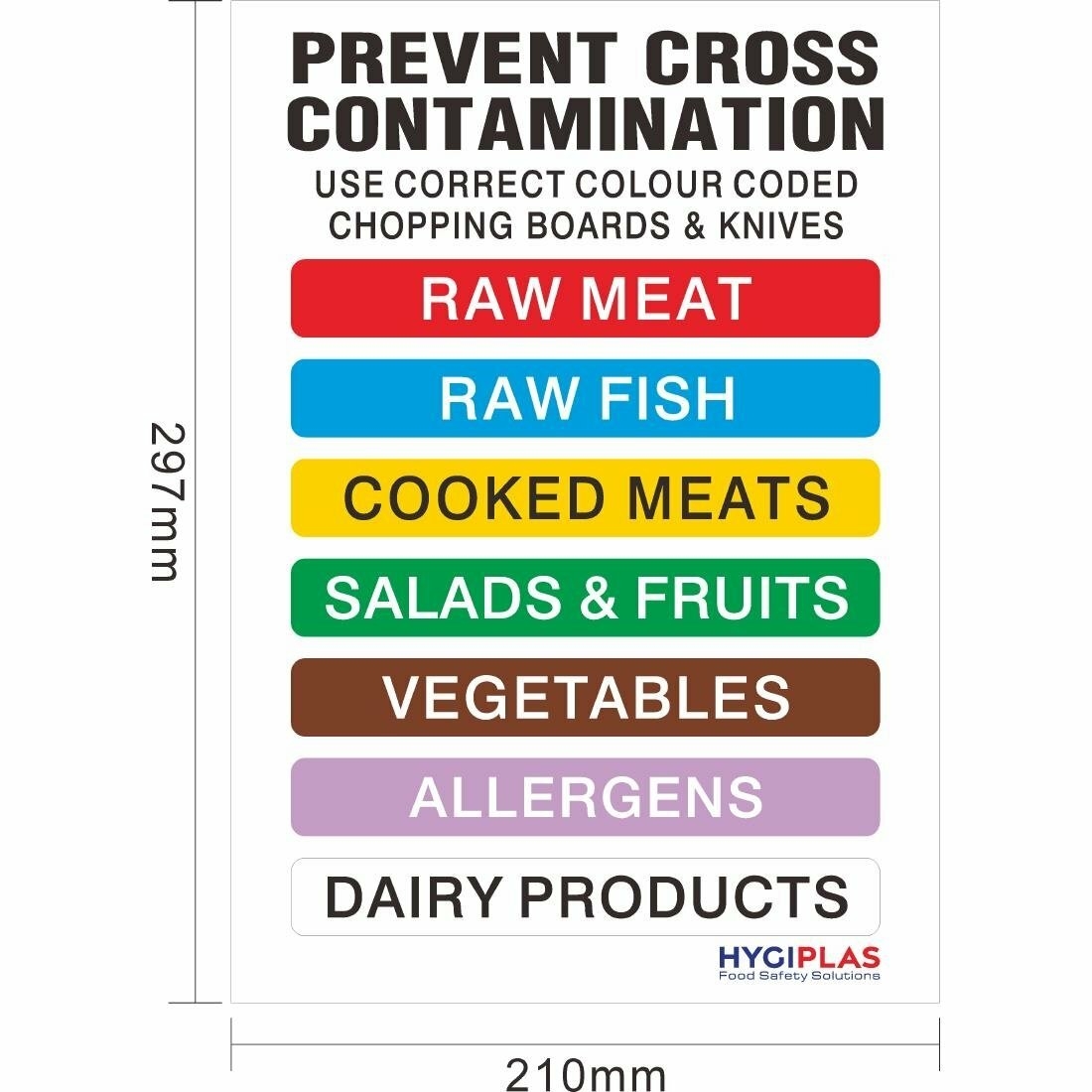 Chopping Board Sign Colour Coded Wall Chart Food Safety Notice Catering Kitchen EBay