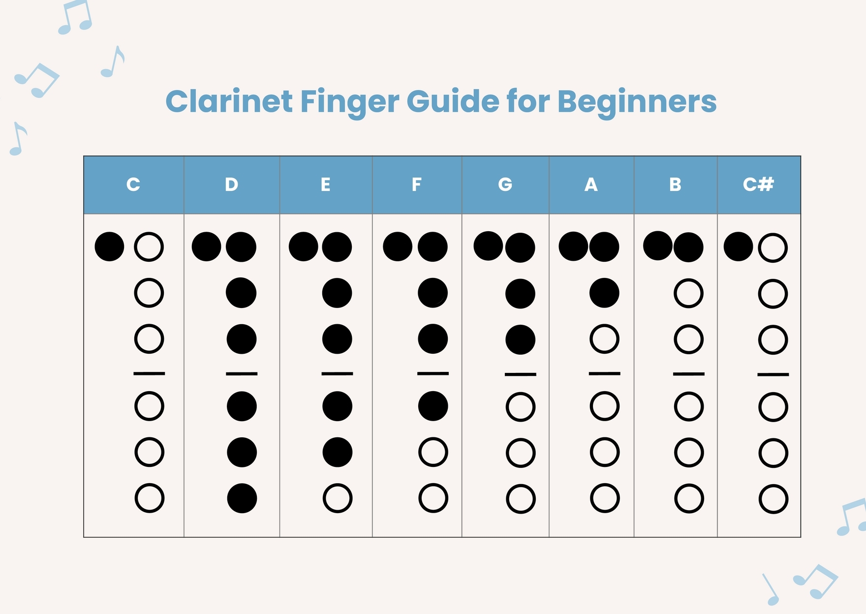 Printable Clarinet Fingering Chart Printable Clarinet Fingering Chart