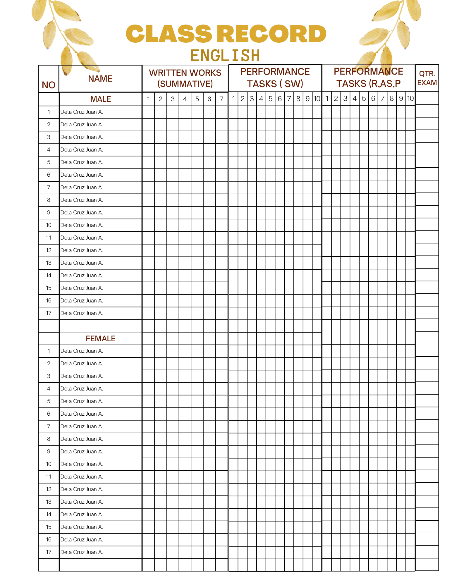 CLASS RECORD ALL SUBJECTS EDITABLE TEMPLATES By Msghie2594 Raket PH