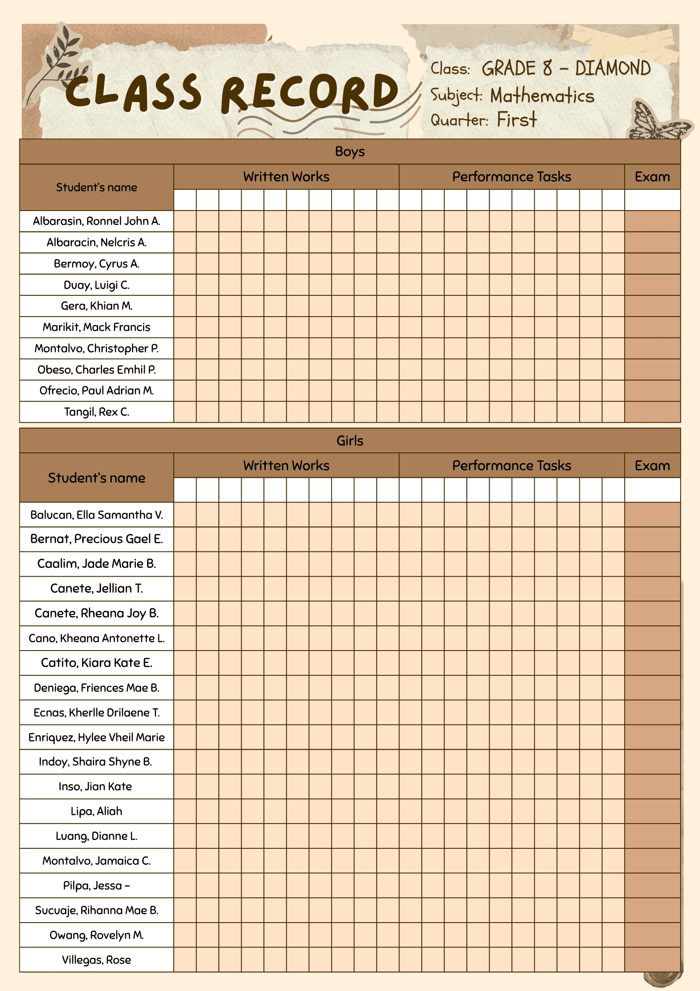 Class Record Template By Eixertnaej Raket PH