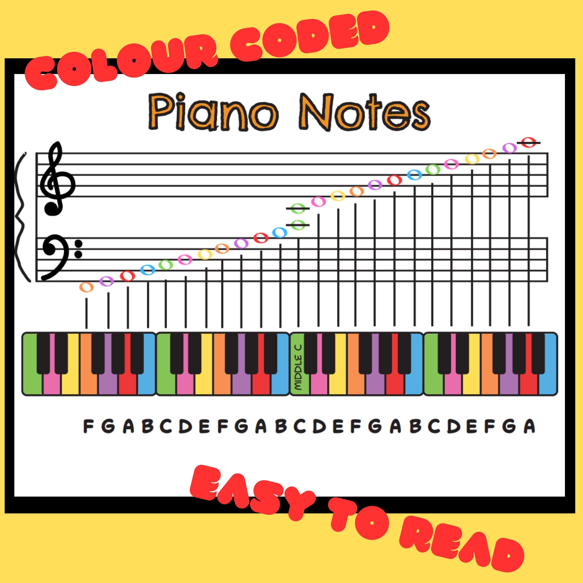 Color Coded Piano Note Chart For Kids digital Download Etsy