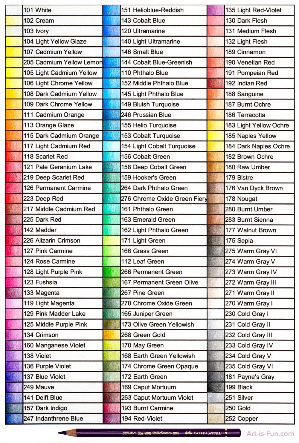 Colored Pencils A Complete Beginner s Guide To The Best Colored Pencils Art Is Fun