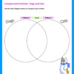 Compare And Contrast Worksheet Grade1to6