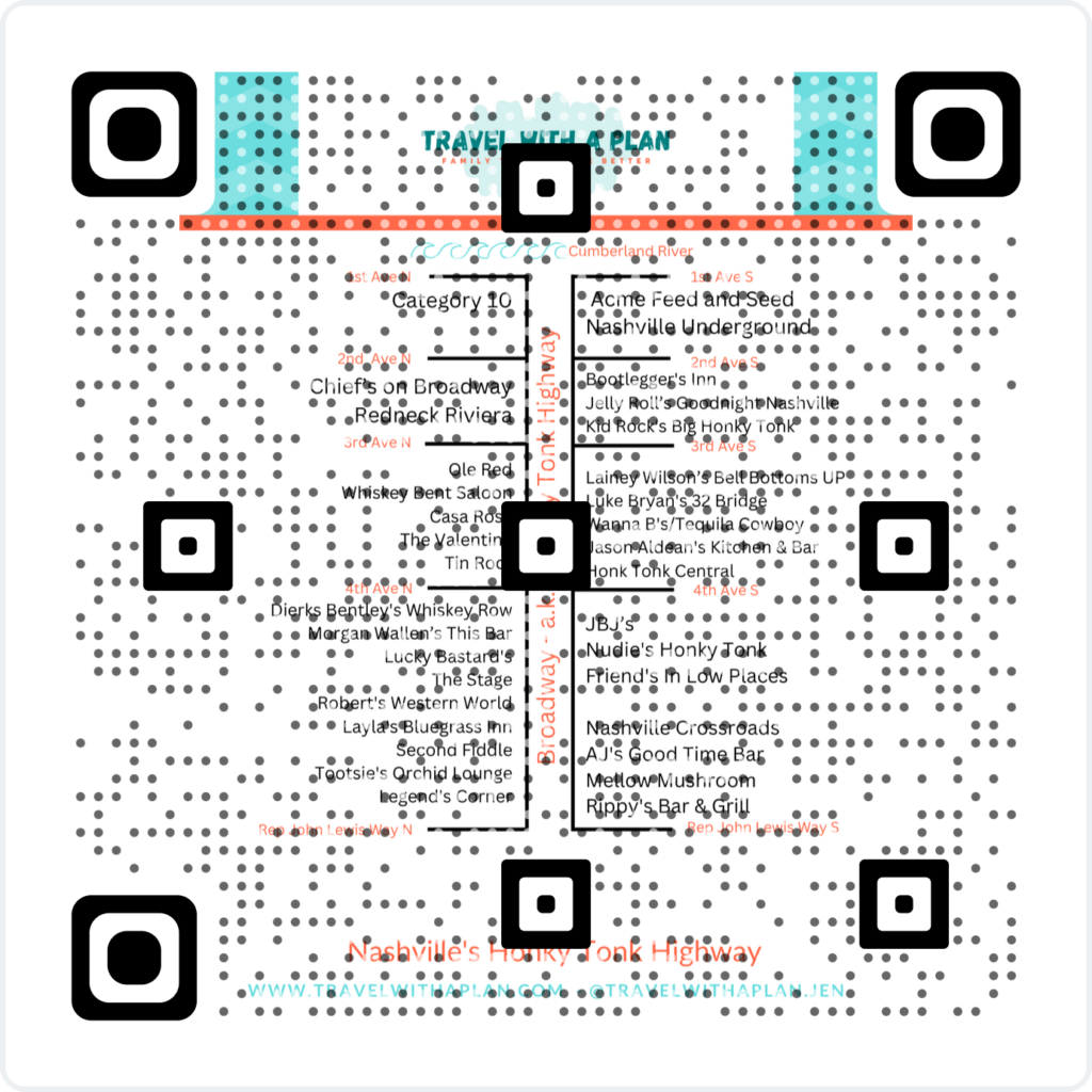 Complete Guide To Nashville Honky Tonks Printable Map 