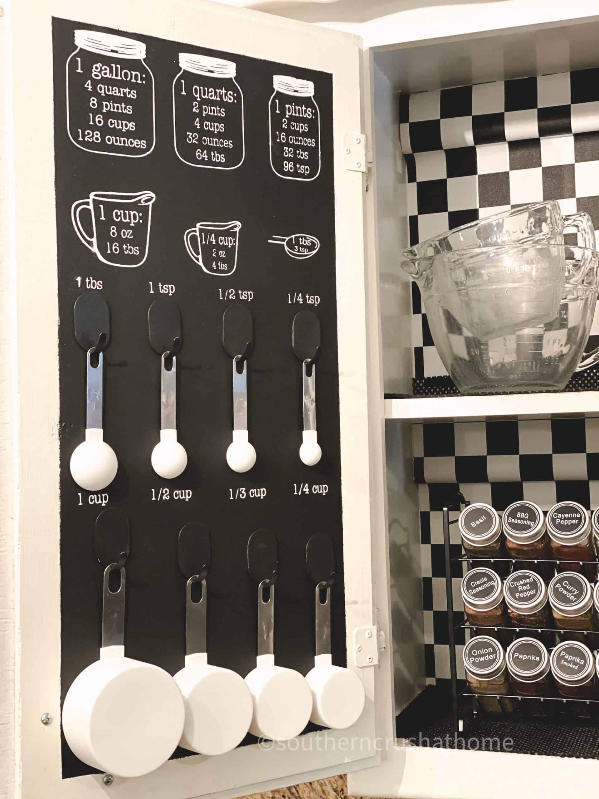 Cooking Measurements Kitchen Converstions Chart DIY