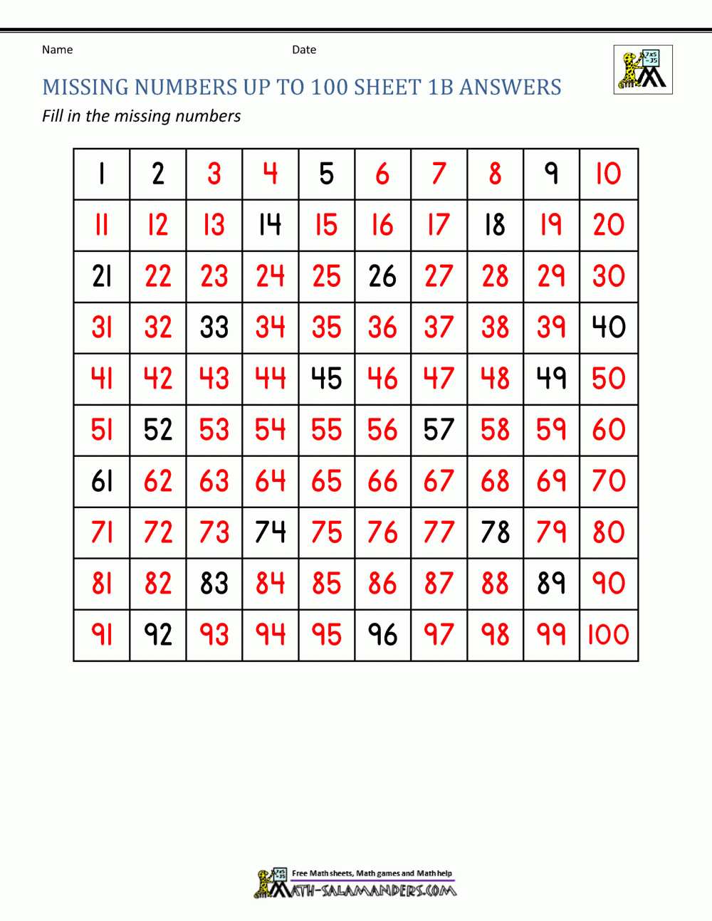 Counting To 100 Printable Worksheets