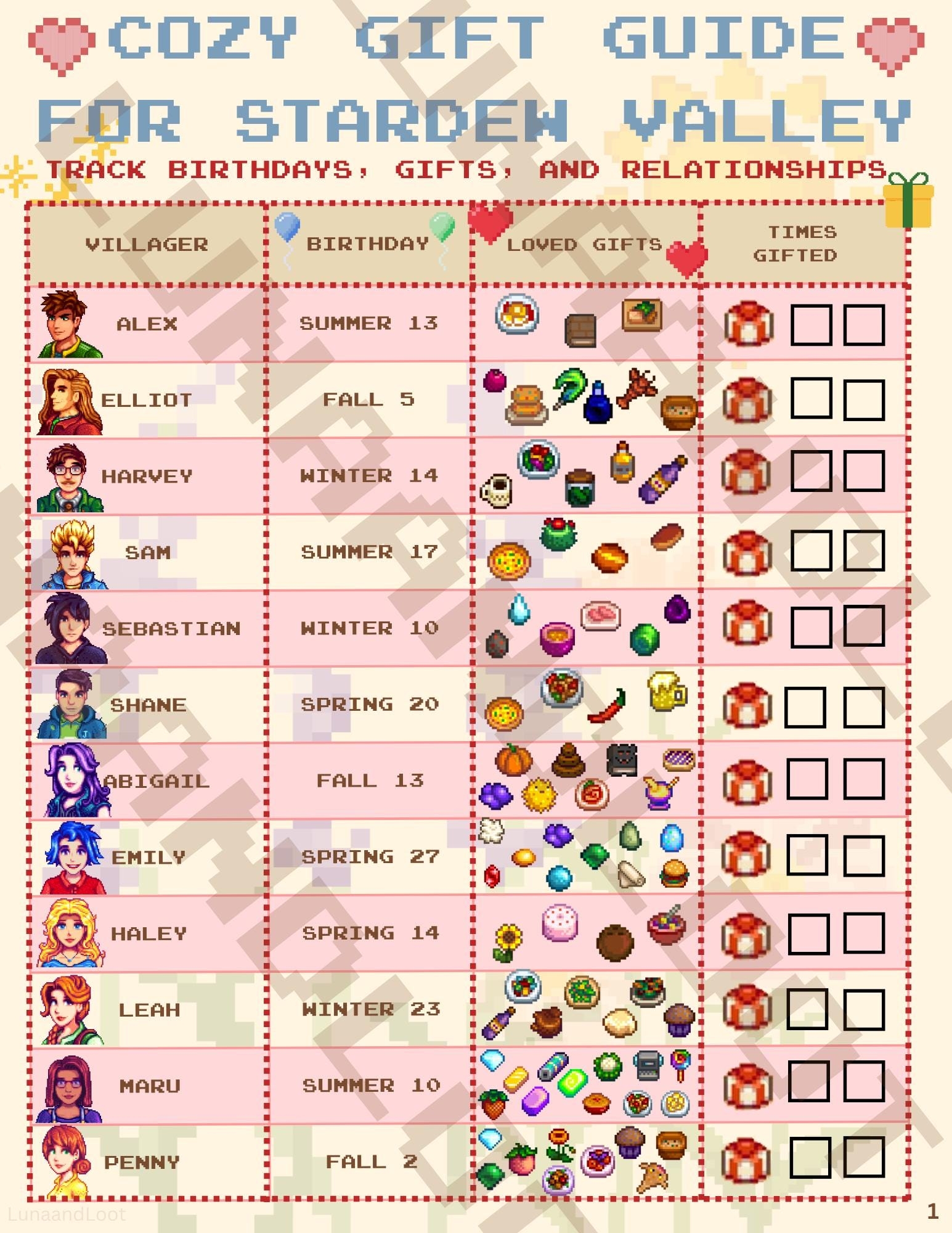 Cozy Stardew Valley Villager Gift Guide digital PDF Etsy