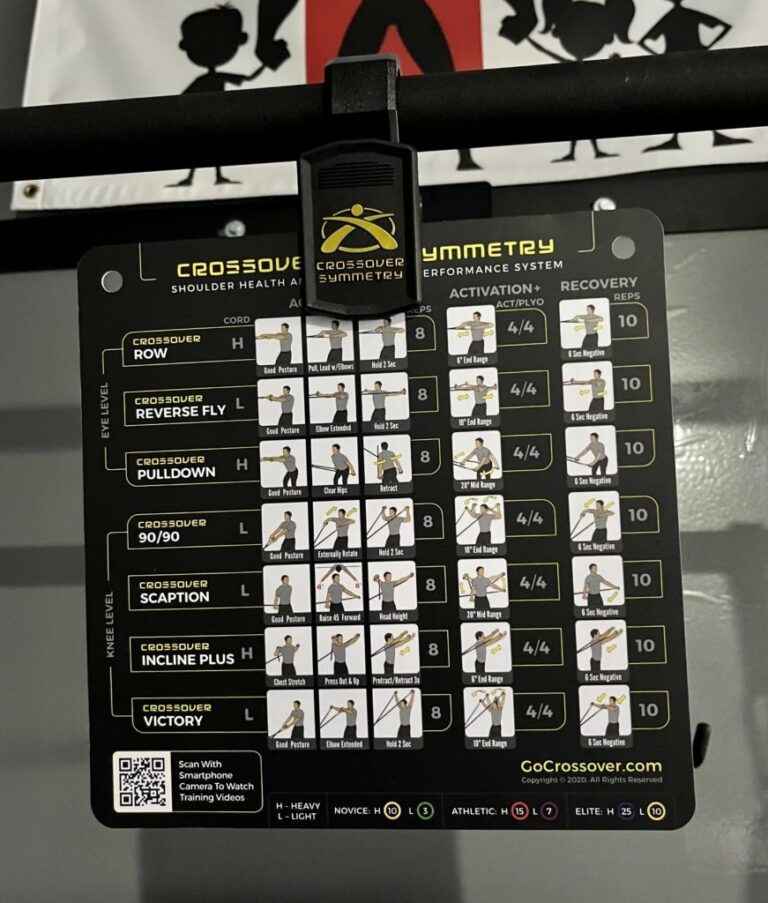 Crossover Symmetry Shoulder Package Review Garage Gym Ideas